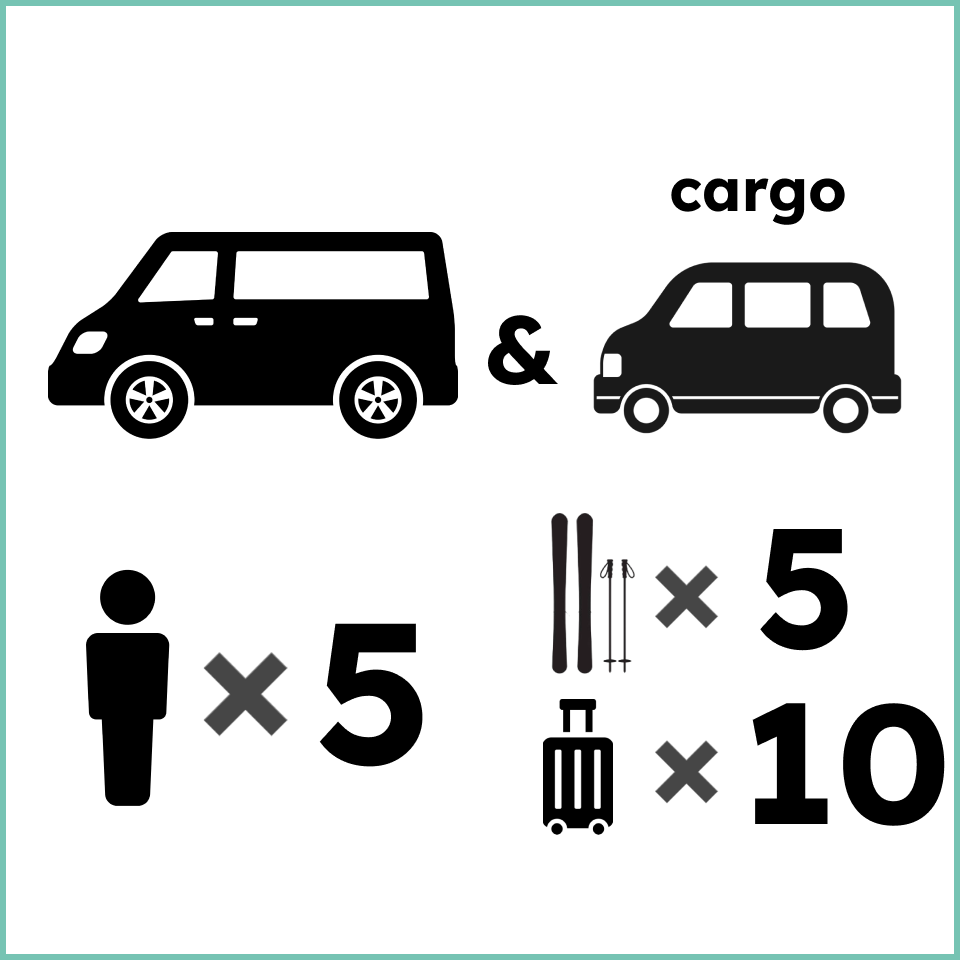 Alphard-cargo-capacity
